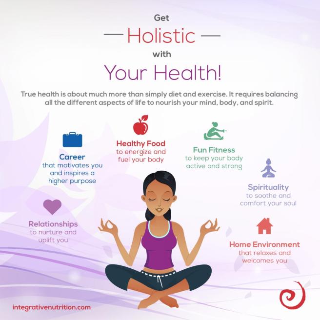 Get Holistic with Your Health graphic_0